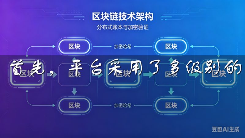 首先，平台采用了多级别的身份验证系统。
