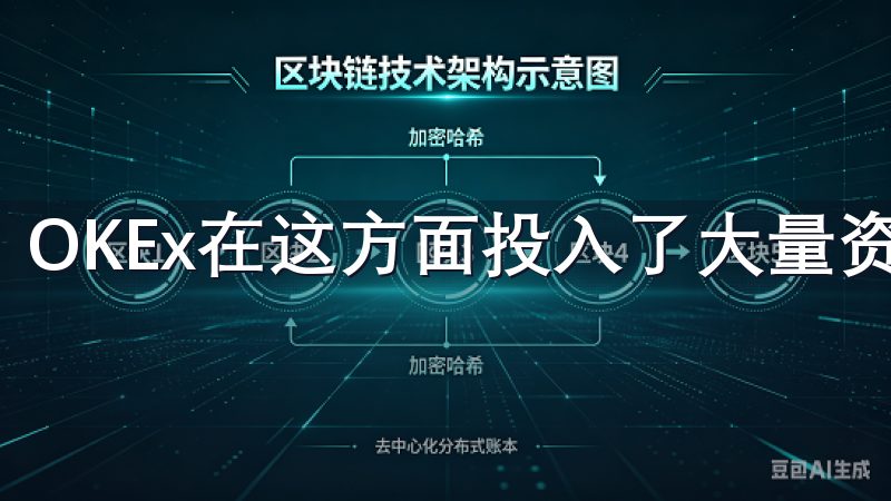 OKEx在这方面投入了大量资源，以确保用户的资产安全。