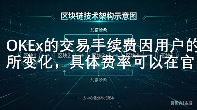 OKEx的交易手续费因用户的VIP等级和交易对的不同而有所变化，具体费率可以在官网上查看。