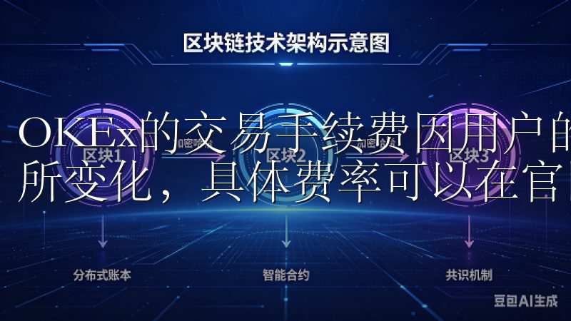 OKEx的交易手续费因用户的VIP等级和交易对的不同而有所变化，具体费率可以在官网上查看。