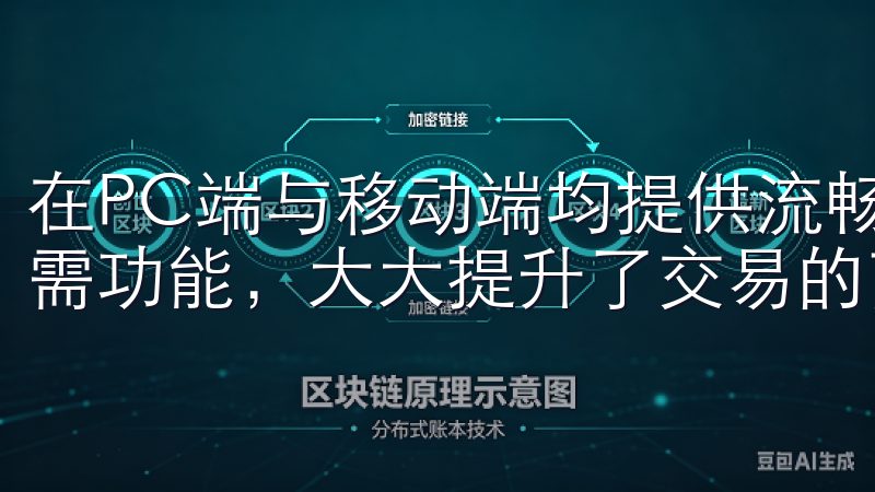 在PC端与移动端均提供流畅的交易体验，用户能够快速找到所需功能，大大提升了交易的高效性。