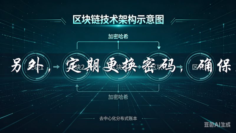 另外，定期更换密码，确保账户的安全性。