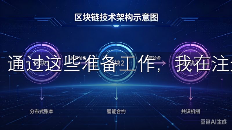 通过这些准备工作，我在注册和登录时感觉更加顺畅和自信。