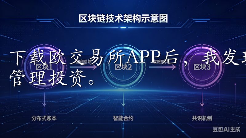 下载欧交易所APP后，我发现它提供了非常多的功能来帮助我管理投资。