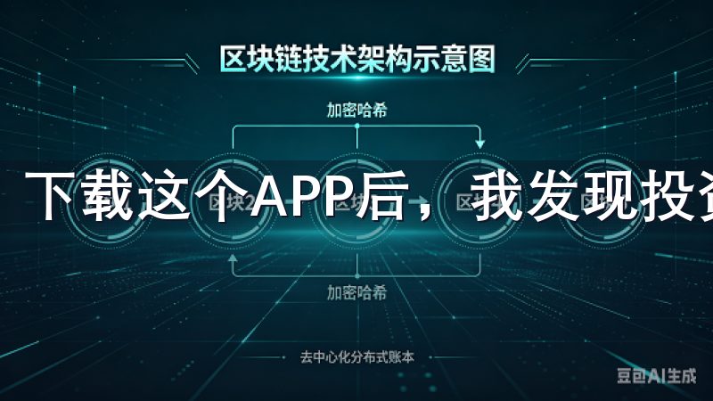 下载这个APP后，我发现投资原来可以如此简单。