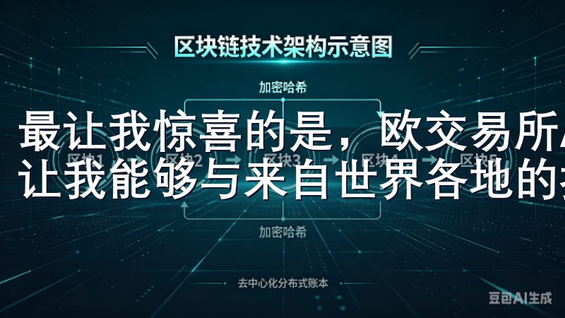 最让我惊喜的是，欧交易所APP还提供了全球投资者的社区，让我能够与来自世界各地的投资者交流经验和心得。