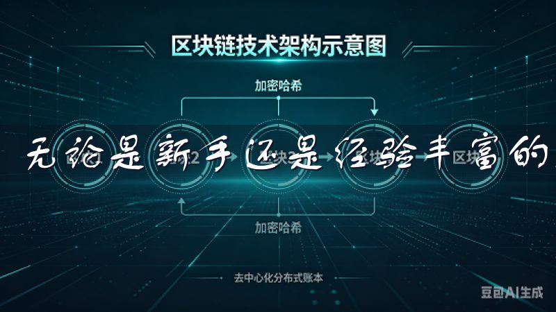 无论是新手还是经验丰富的交易者，都能快速上手。