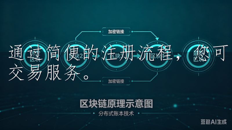 通过简便的注册流程，您可以轻松创建账户，享受多种数字资产交易服务。
