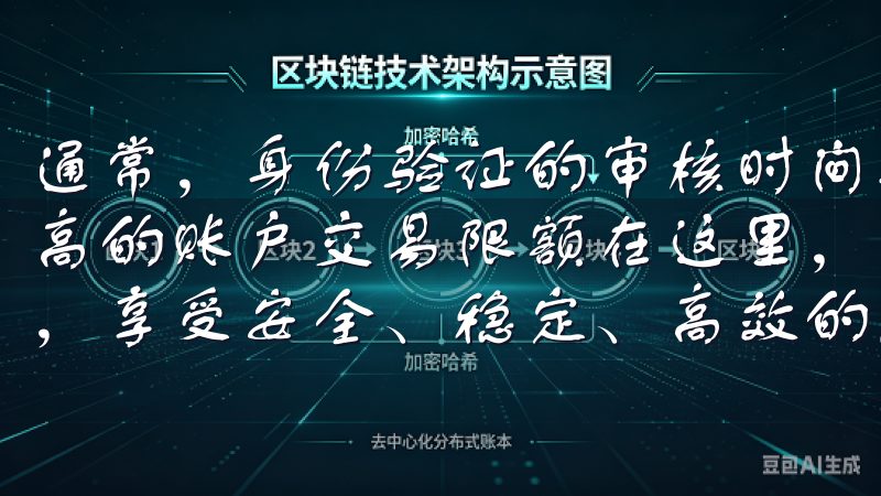 通常，身份验证的审核时间不会过长，经过审核后你将能享受更高的账户交易限额在这里，您可以轻松进行多种加密货币的交易，享受安全、稳定、高效的服务。