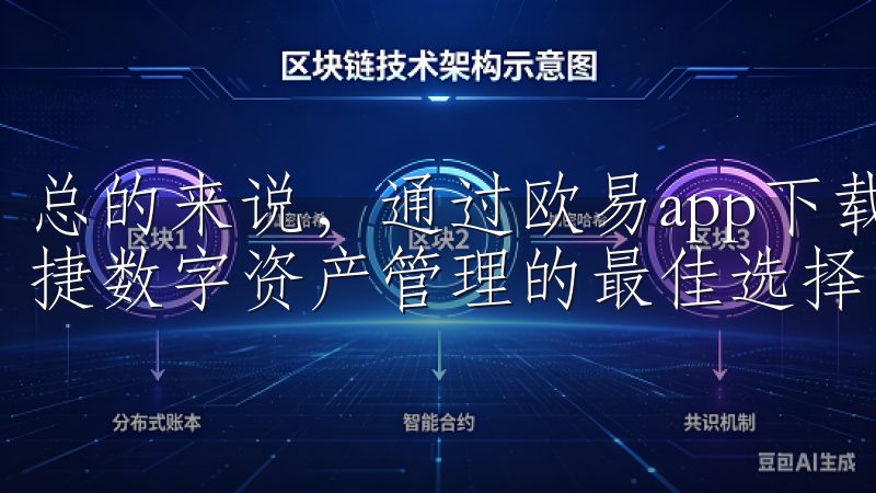 总的来说，通过欧易app下载链接获取交易所应用，是享受便捷数字资产管理的最佳选择。