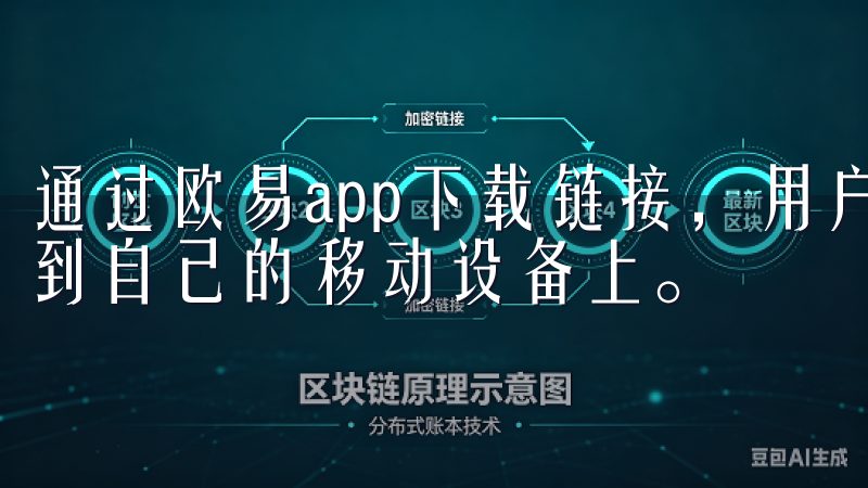 通过欧易app下载链接，用户可以轻松获取交易所应用，安装到自己的移动设备上。
