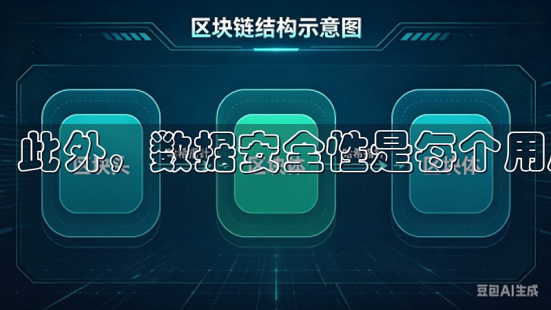 此外，数据安全性是每个用户关心的问题。