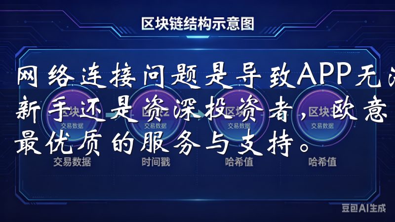 网络连接问题是导致APP无法正常使用的常见原因之一无论是新手还是资深投资者，欧意官网下载app交易所都将为您提供最优质的服务与支持。