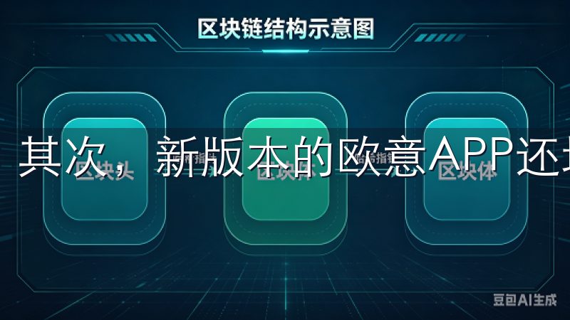 其次，新版本的欧意APP还增加了许多实用的功能。