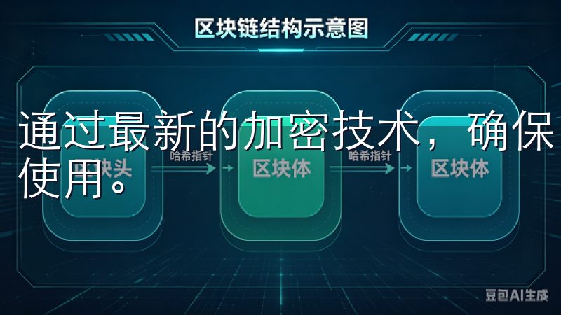 通过最新的加密技术，确保了用户数据的安全，让我们可以放心使用。
