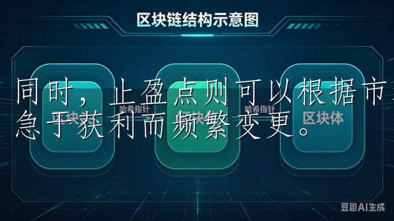同时，止盈点则可以根据市场走势和个人获利目标来决定，切忌急于获利而频繁变更。