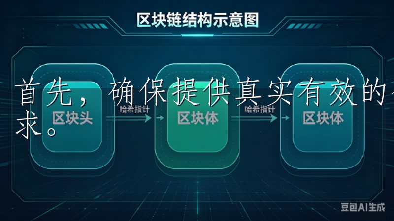 首先，确保提供真实有效的个人信息，以符合平台的实名认证要求。