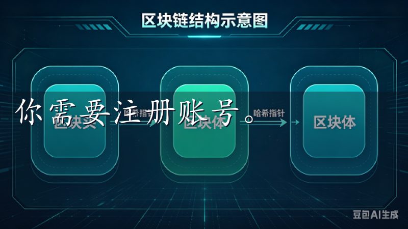 你需要注册账号。
