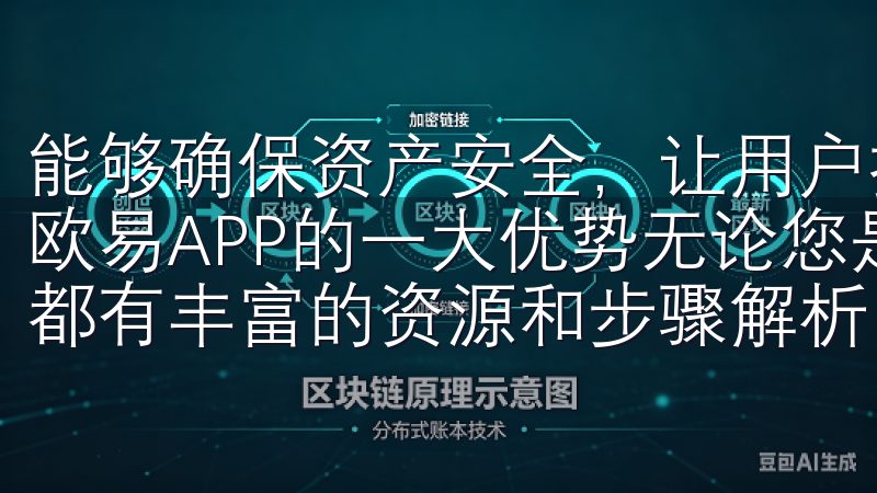 能够确保资产安全，让用户投资的过程中不必过于担心风险，是欧易APP的一大优势无论您是新手还是经验丰富的用户，我们都有丰富的资源和步骤解析，帮助您轻松下载并安装欧亿。