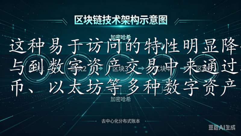这种易于访问的特性明显降低了投资门槛，让更多的用户可以参与到数字资产交易中来通过我们的平台，用户可以轻松进行比特币、以太坊等多种数字资产的买卖与管理。