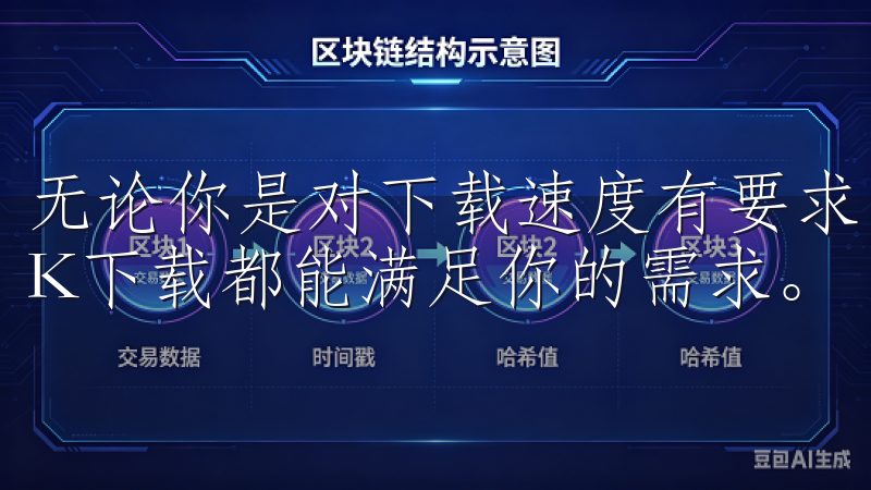 无论你是对下载速度有要求，还是对软件安全审核有所关注，OK下载都能满足你的需求。