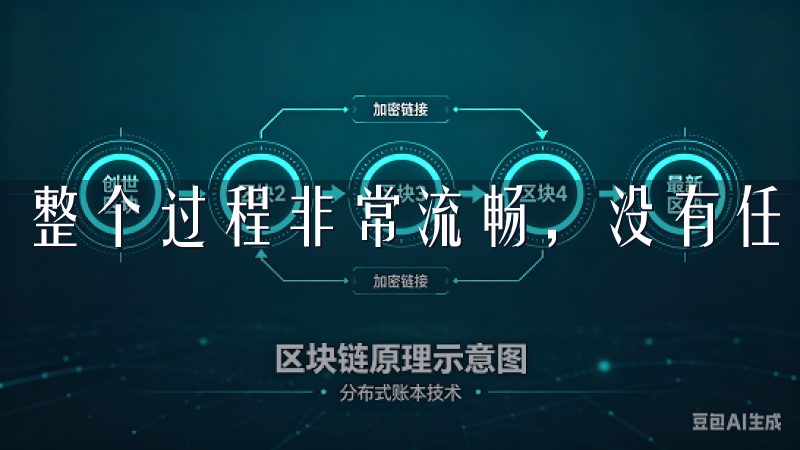 整个过程非常流畅，没有任何卡顿或延迟。