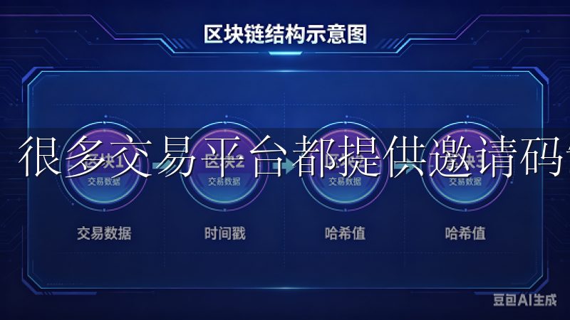 很多交易平台都提供邀请码制度，欧意交易所也不例外。