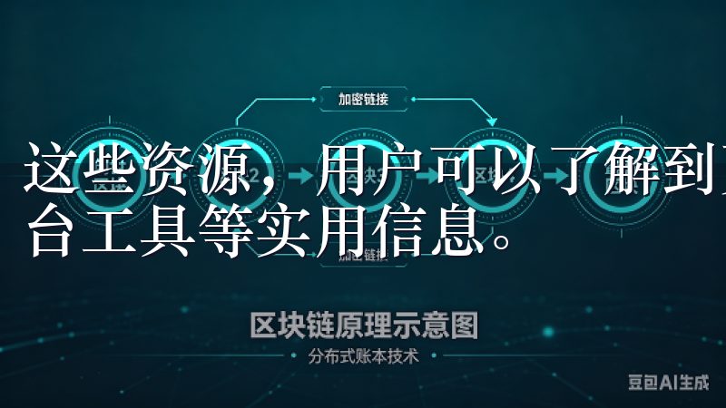 这些资源，用户可以了解到更多关于如何进行交易、如何使用平台工具等实用信息。