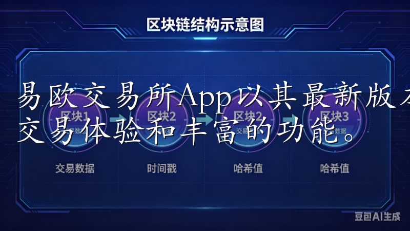 易欧交易所App以其最新版本，再次为用户提供了更加优质的交易体验和丰富的功能。