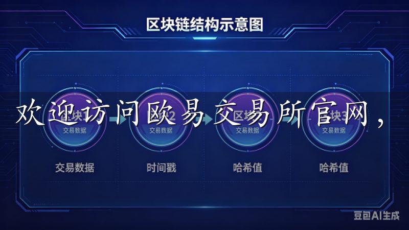 欢迎访问欧易交易所官网，您的数字资产交易首选平台。