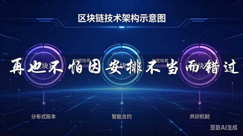 再也不怕因安排不当而错过重要的会议或截止日期。