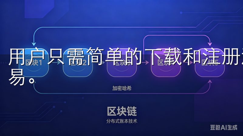 用户只需简单的下载和注册流程，就可以任意时间和地点进行交易。