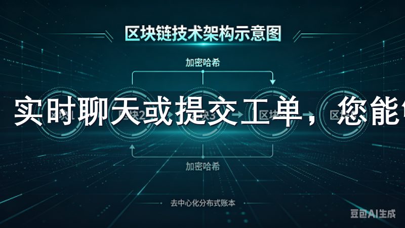 实时聊天或提交工单，您能够方便快捷地得到帮助。