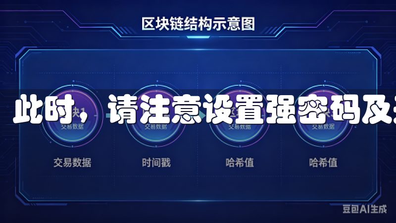 此时，请注意设置强密码及开启二次验证，以增强安全性。