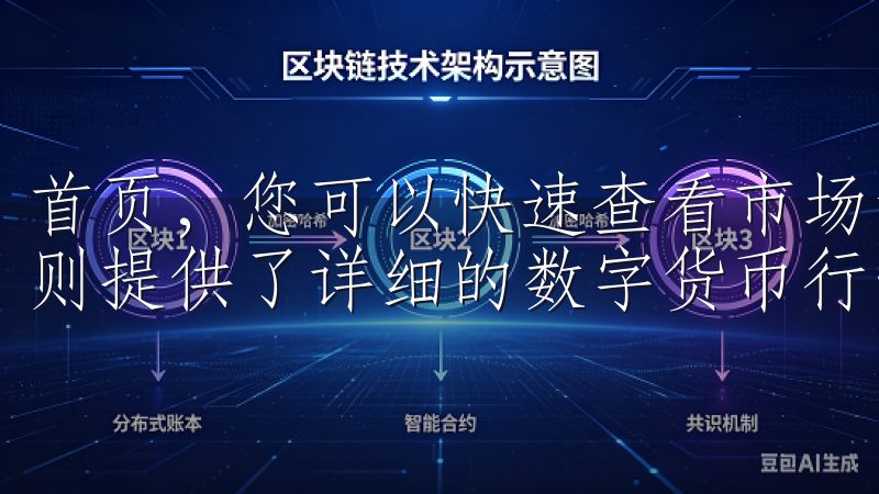 首页，您可以快速查看市场动态及热门币种的走势，而市场栏目则提供了详细的数字货币行情与实时数据。