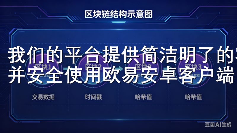 我们的平台提供简洁明了的客户端下载步骤，确保您能顺利安装并安全使用欧易安卓客户端。