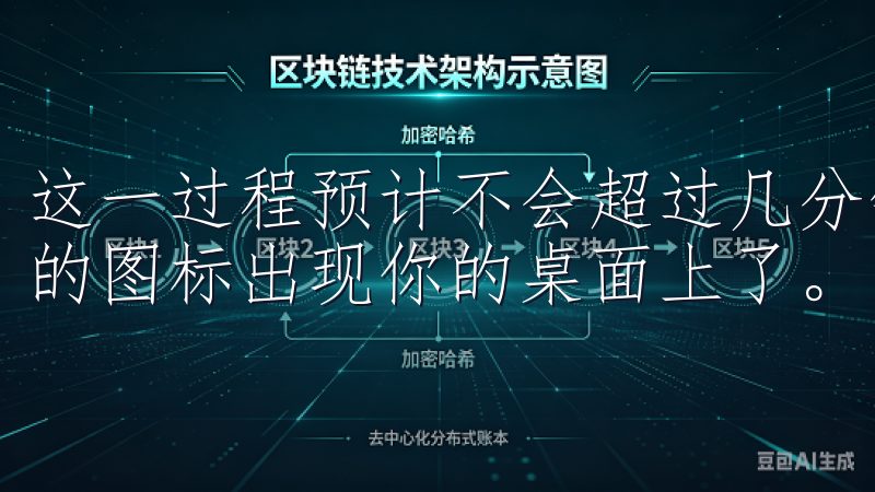 这一过程预计不会超过几分钟，完成后你就可以看到OK交易所的图标出现你的桌面上了。