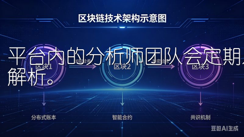 平台内的分析师团队会定期发布市场报告，对关键数据进行深入解析。