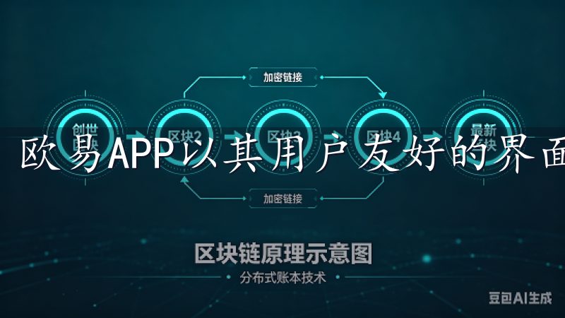 欧易APP以其用户友好的界面而受到广泛欢迎。