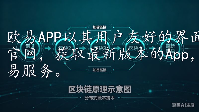欧易APP以其用户友好的界面而受到广泛欢迎访问欧意交易所官网，获取最新版本的App，享受便捷的客户支持和专业的交易服务。