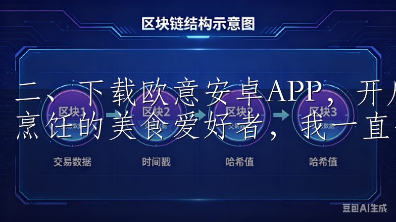二、下载欧意安卓APP，开启美食烹饪新时代 作为一个热爱烹饪的美食爱好者，我一直寻找能够提升厨艺的工具。