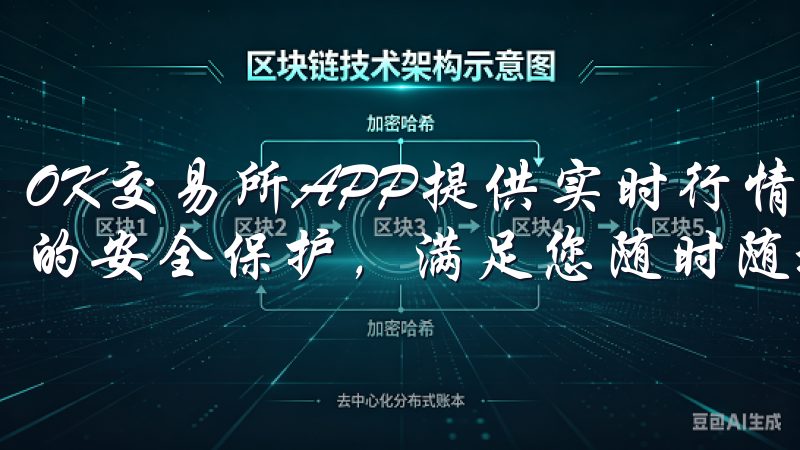 OK交易所APP提供实时行情更新、便捷的交易操作和多层次的安全保护，满足您随时随地的交易需求。