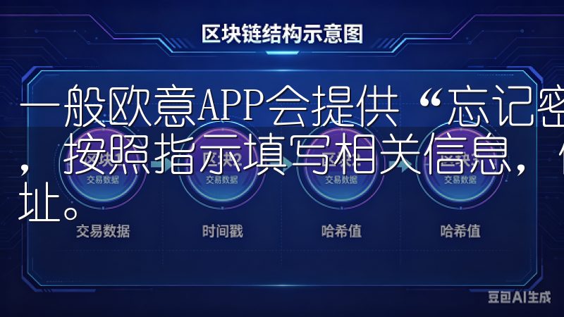 一般欧意APP会提供“忘记密码”选项，用户只需点击该选项，按照指示填写相关信息，例如注册时使用的手机号码或邮箱地址。