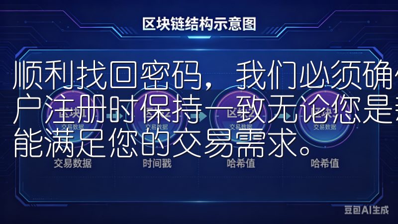顺利找回密码，我们必须确保所填入的手机号码或邮箱地址与账户注册时保持一致无论您是新手还是资深投资者，OK交易所都能满足您的交易需求。