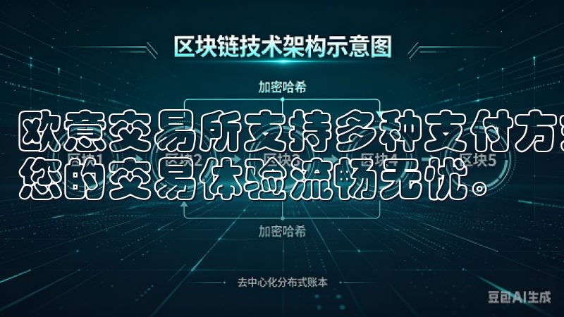 欧意交易所支持多种支付方式，提供24/7的客户服务，确保您的交易体验流畅无忧。