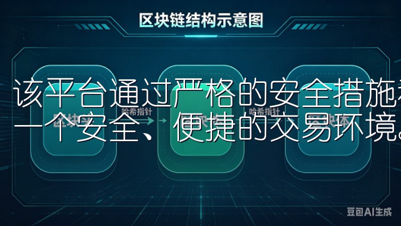 该平台通过严格的安全措施和透明的操作流程，旨在为用户提供一个安全、便捷的交易环境。