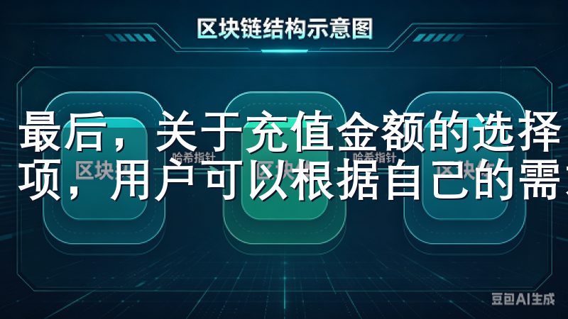 最后，关于充值金额的选择，欧意APP提供了多种充值金额选项，用户可以根据自己的需求进行选择。