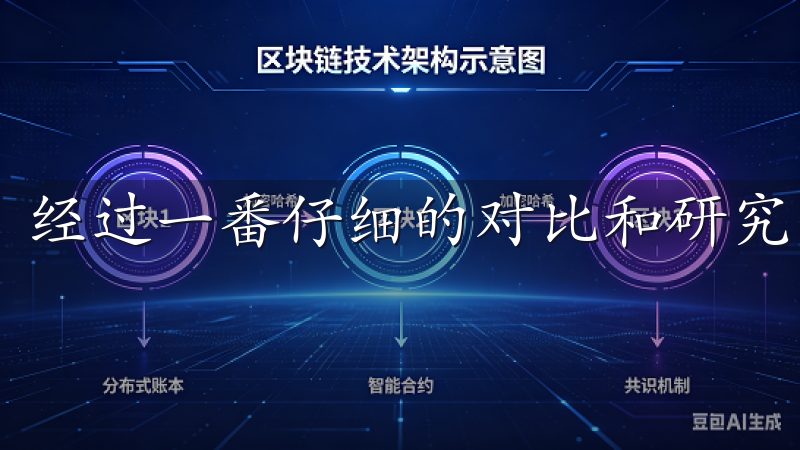 经过一番仔细的对比和研究，我选择了欧意易交易所。