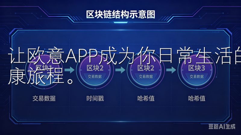 让欧意APP成为你日常生活的得力助手，支持每一个用户的健康旅程。