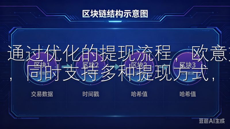 通过优化的提现流程，欧意交易所保障每笔提现交易的及时处理，同时支持多种提现方式，以满足不同用户的需求。